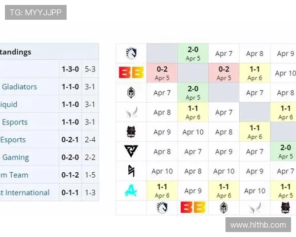 IG在精英赛中的个人能力分析与表现评估
