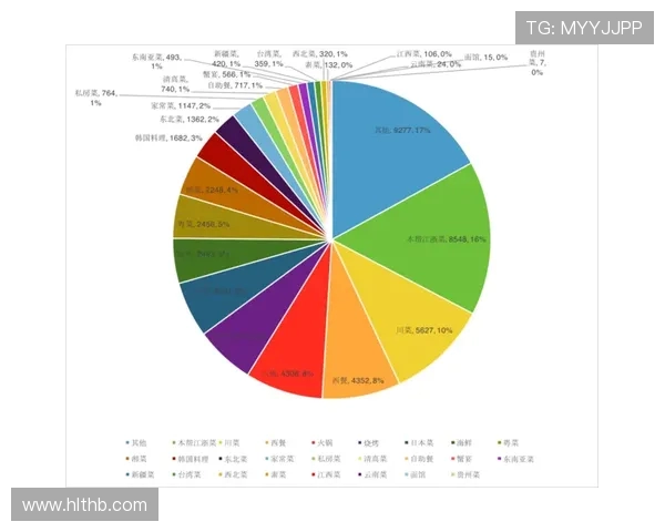 成都排球队在洲际杯中的团队协作表现分析与点评