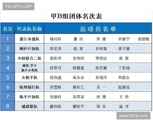 杭州乒乓球队在选拔赛积分榜上以95分稳居第一名展现强劲实力