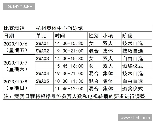 杭州极限运动队在攀岩联赛中以76分稳居积分榜首位