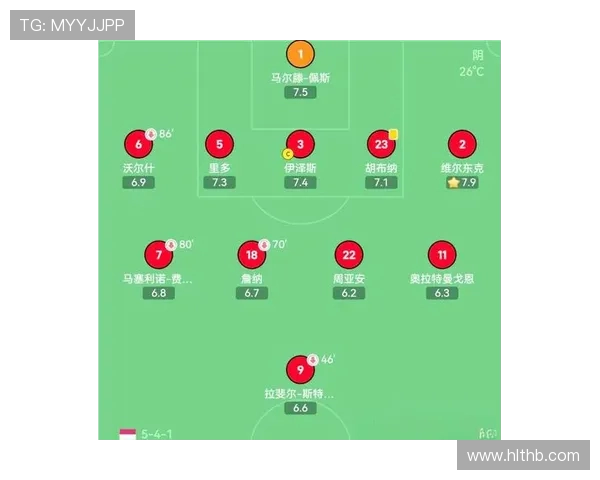 深入分析北京足球队的进攻战术与风格演变探讨