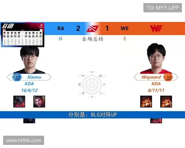 王者荣耀最新实力排行榜揭晓WE战队荣登第五名引发热议