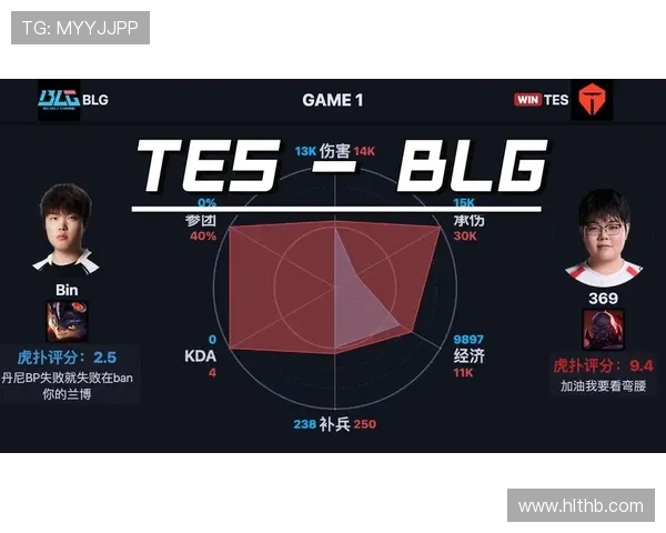 赛后复盘：BLG与TES的战术灵活性与应变能力分析