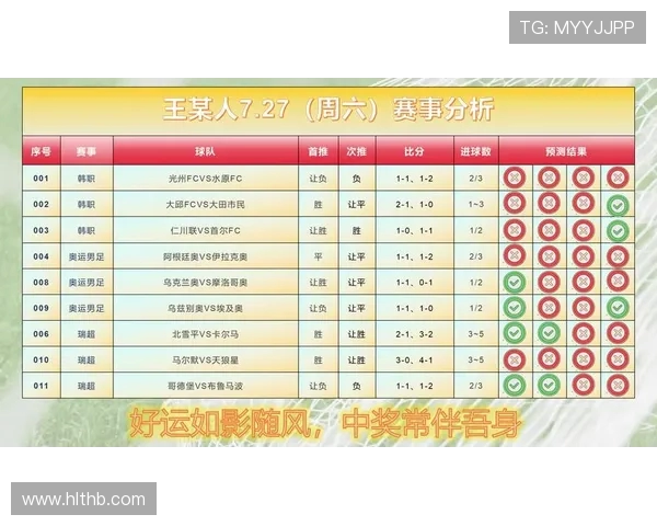 2018年12月1日火箭队对阵马刺队精彩视频直播回顾与分析