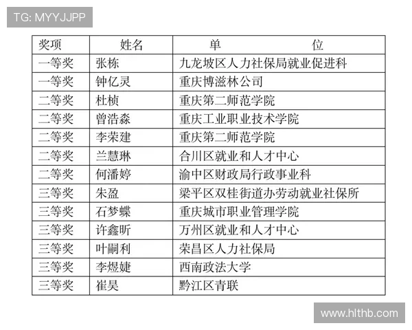 重庆滑板队与西安滑板队赛后复盘分析团队配合与战术执行的关键要素