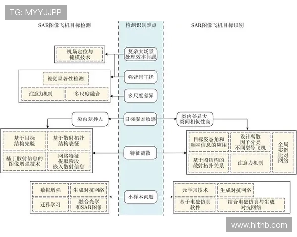 广州篮球队阵地战革新探索与实践的深度分析与未来展望