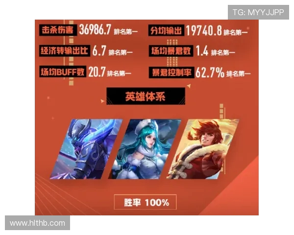 王者荣耀战术解析:EDG防反策略的深度剖析与应用探讨