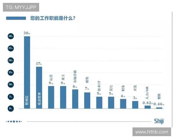 南京滑板队实力分析与表现评估探讨及未来发展方向研究